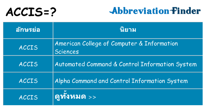 อะไรไม่ accis ถึง