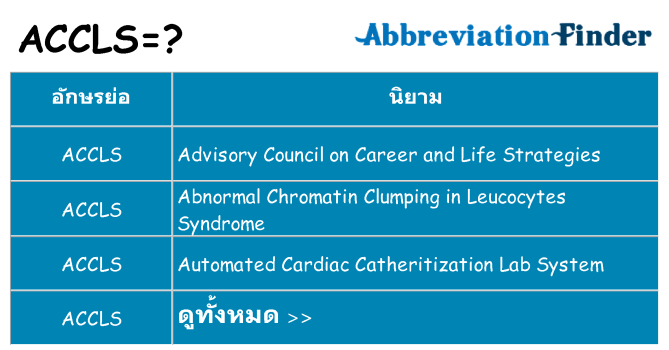 อะไรไม่ accls ถึง