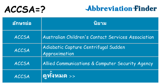 อะไรไม่ accsa ถึง