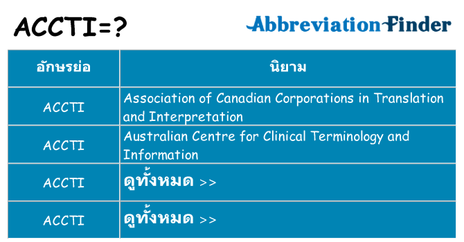 อะไรไม่ accti ถึง