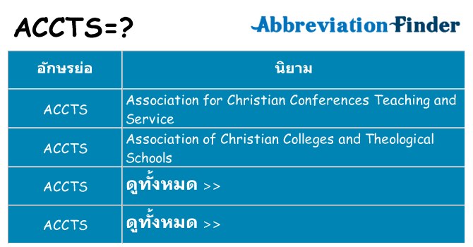 อะไรไม่ accts ถึง