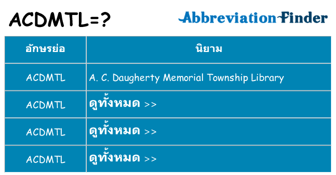 อะไรไม่ acdmtl ถึง