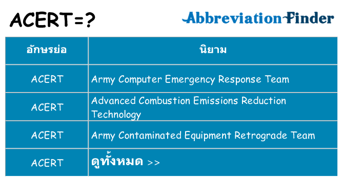 อะไรไม่ acert ถึง