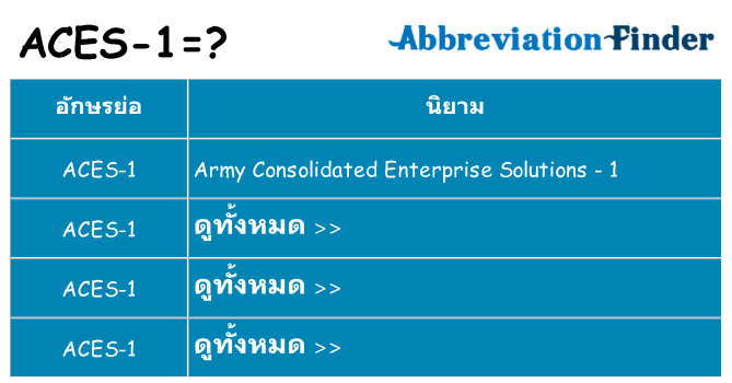อะไรไม่ aces-1 ถึง