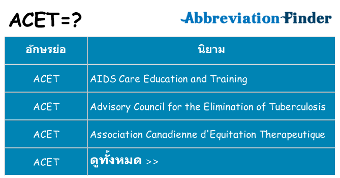 อะไรไม่ acet ถึง