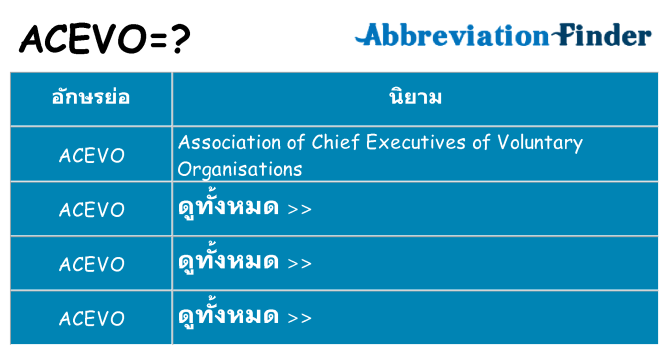 อะไรไม่ acevo ถึง