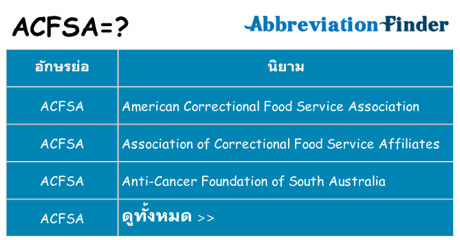 อะไรไม่ acfsa ถึง