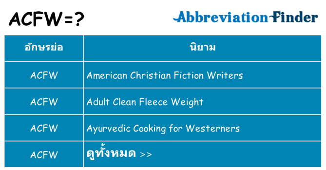 อะไรไม่ acfw ถึง