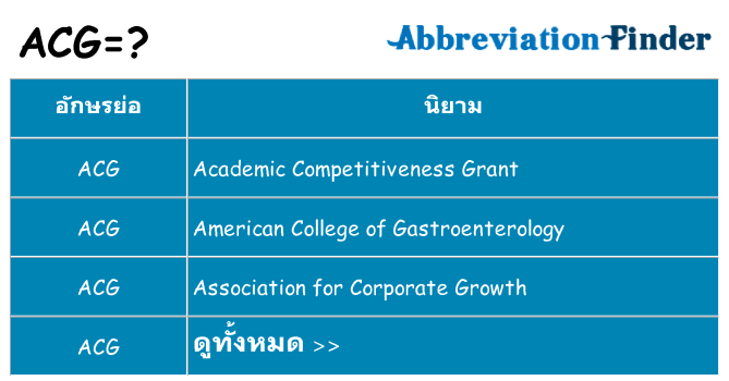 อะไรไม่ acg ถึง
