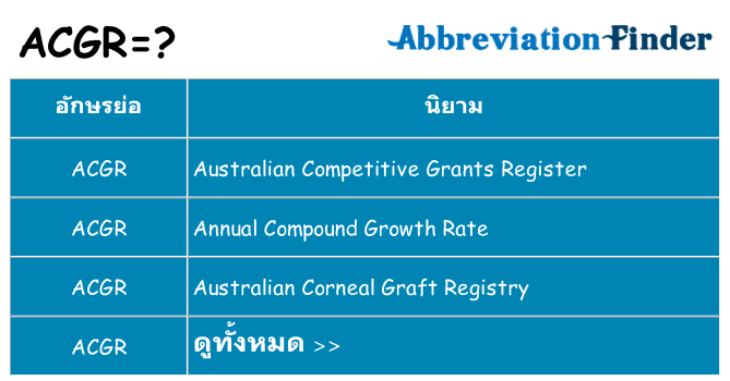 อะไรไม่ acgr ถึง