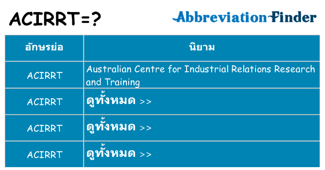 อะไรไม่ acirrt ถึง