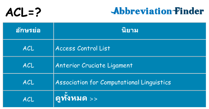 อะไรไม่ acl ถึง