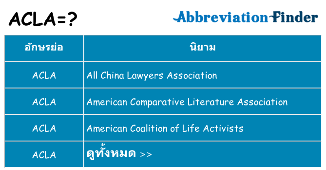 อะไรไม่ acla ถึง