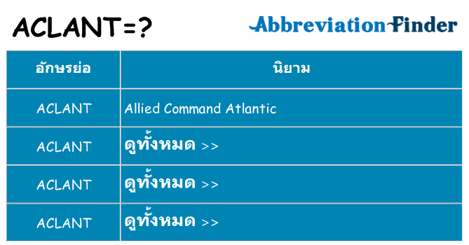 อะไรไม่ aclant ถึง