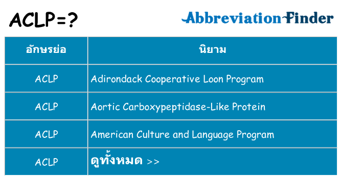 อะไรไม่ aclp ถึง