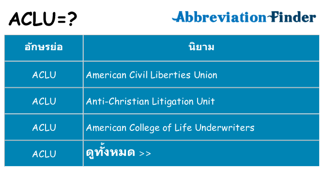 อะไรไม่ aclu ถึง