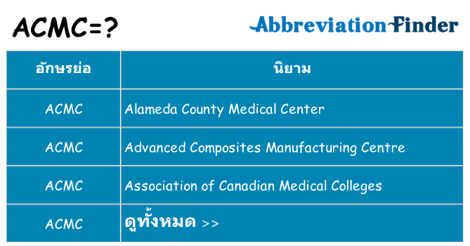 อะไรไม่ acmc ถึง
