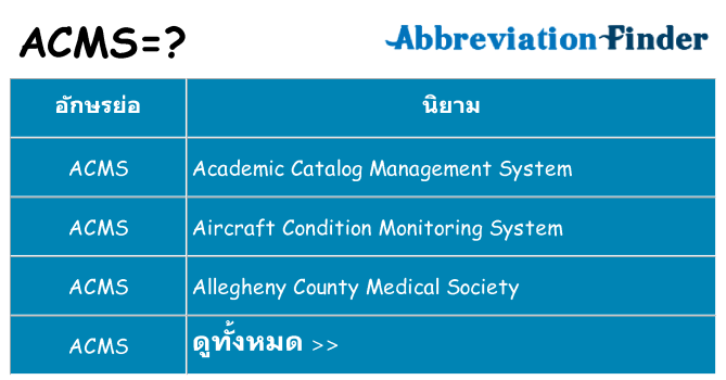 อะไรไม่ acms ถึง