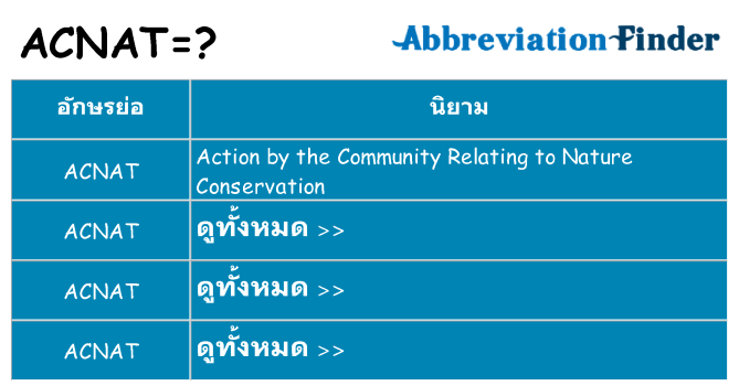 อะไรไม่ acnat ถึง