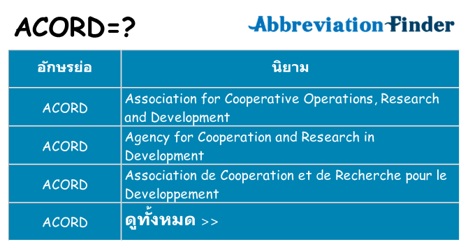อะไรไม่ acord ถึง