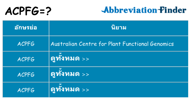 อะไรไม่ acpfg ถึง