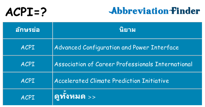 อะไรไม่ acpi ถึง