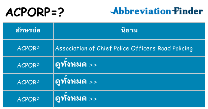 อะไรไม่ acporp ถึง