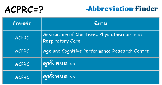 อะไรไม่ acprc ถึง