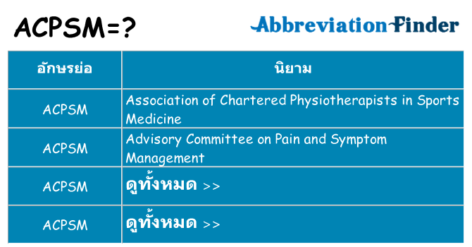 อะไรไม่ acpsm ถึง