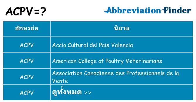 อะไรไม่ acpv ถึง
