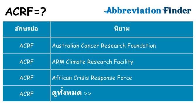 อะไรไม่ acrf ถึง