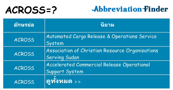 อะไรไม่ across ถึง
