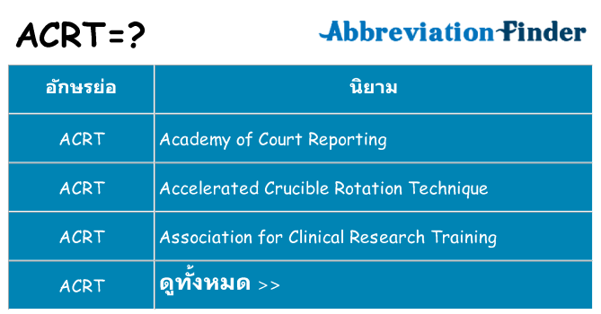 อะไรไม่ acrt ถึง