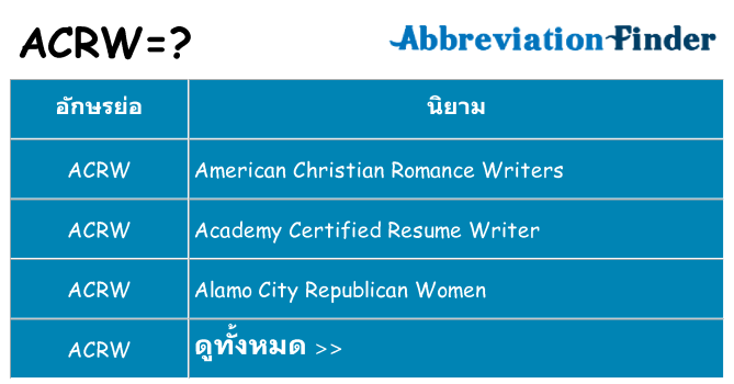 อะไรไม่ acrw ถึง