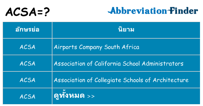 อะไรไม่ acsa ถึง