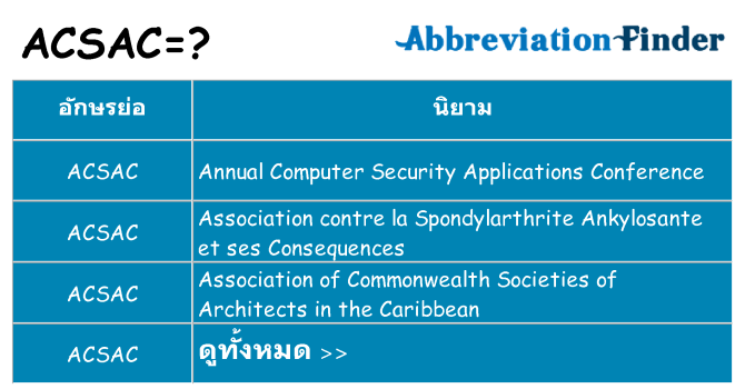 อะไรไม่ acsac ถึง