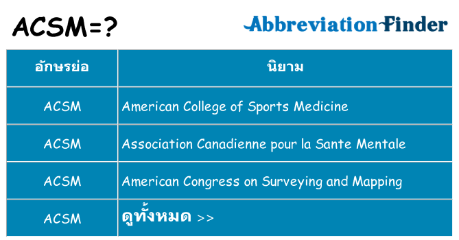 อะไรไม่ acsm ถึง