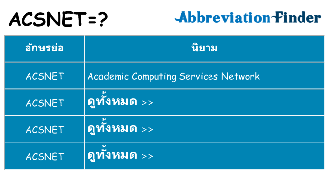 อะไรไม่ acsnet ถึง