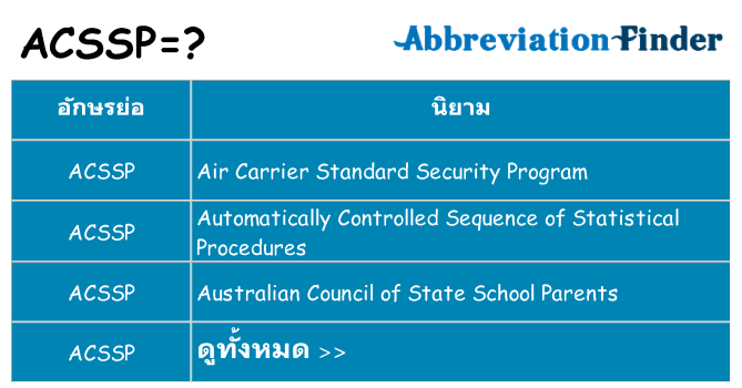 อะไรไม่ acssp ถึง