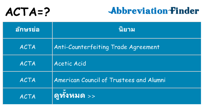 อะไรไม่ acta ถึง