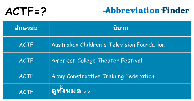 อะไรไม่ actf ถึง