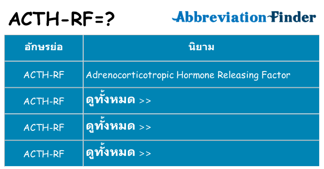 อะไรไม่ acth-rf ถึง