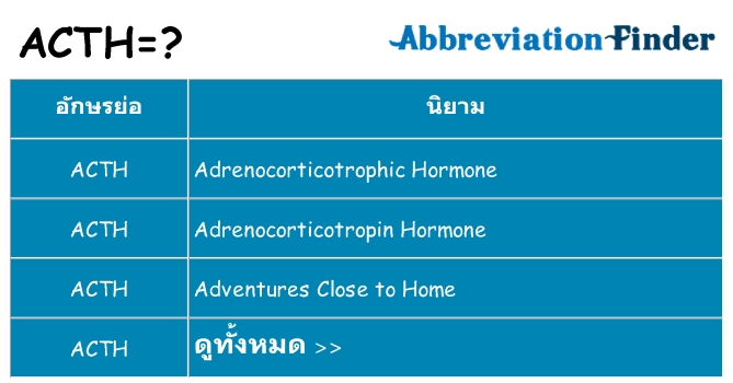 อะไรไม่ acth ถึง