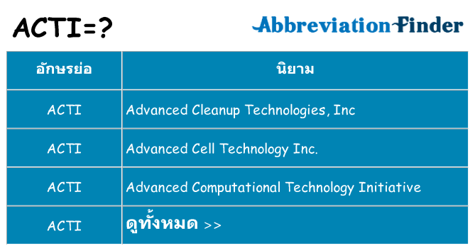 อะไรไม่ acti ถึง