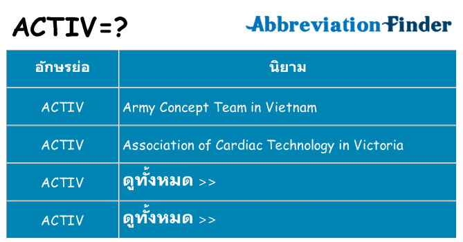 อะไรไม่ activ ถึง