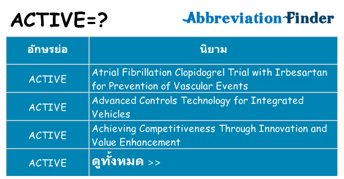 อะไรไม่ active ถึง