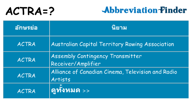 อะไรไม่ actra ถึง