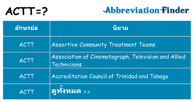 อะไรไม่ actt ถึง