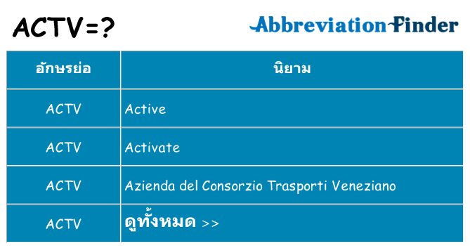 อะไรไม่ actv ถึง