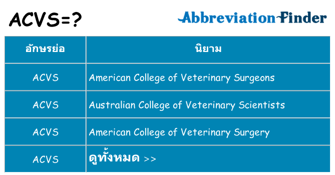 อะไรไม่ acvs ถึง